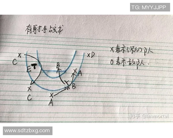 重庆篮球队中路突破战术分析与得失总结探讨 重庆篮球队中路突破战术分析与得失总结探讨