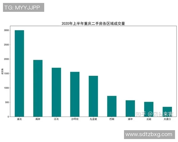运动最新数据深入探讨重庆篮球队配合表现的数据分析与战术优化策略