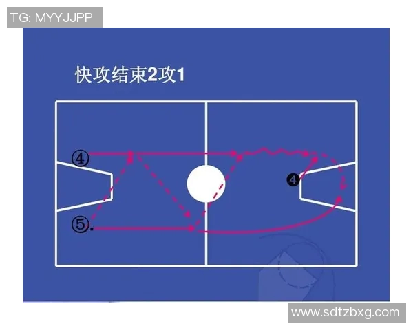 今年运动数据重磅专题杭州篮球队如何引领快攻战术的创新与发展 今年运动数据重磅专题杭州篮球队如何引领快攻战术的创新与发展