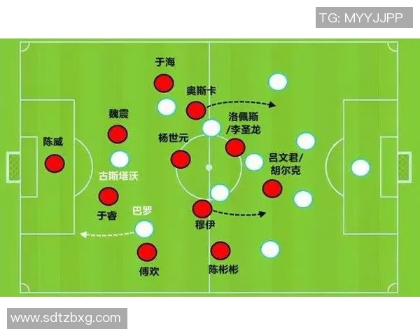 实时新闻深入剖析北京足球队不同战术风格的优势与劣势对比分析